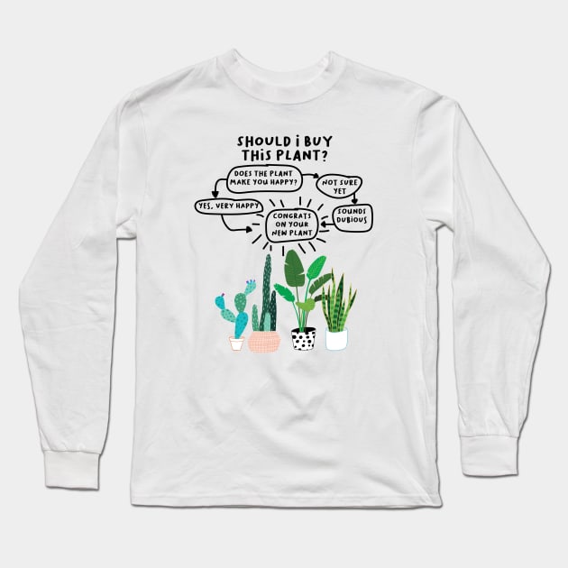 Should I buy this plant? Long Sleeve T-Shirt by Perpetual Brunch